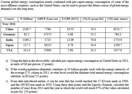 Current global energy consumption trends combined with per-capita energy consumption of some of the most affluent countries, such as the United States, can be used to project the future course of global energy demand over the long term. Country P Million GDP P (S E GDP MJ COE (gram MJ) CO2 (mil. tounes) Year 2011 China Gerimany India Japan USA 1336.7 81.5 1189.2 127.5 311.6 7766 47373 1723 36215 55903 10.53 3.68 12.09 4.78 5.90 74.3 55.2 70.8 54.4 53.3 8121.7 784.3 1753.9 1200.7 5477.9 a) Using the data in the above table, calculate per-capita energy consumption in United States in 2011 in units of GJ per person. (5 points) b) If the world population ultimately stabilizes at 10 billion people, each with the energy intensity of the average U.S. citizen in 2011, at what level would the ultimate total annual energy consumption stabilize, in EJlyear? (5 points) From data introduced earlier, it can be seen that the world reached the 37 EJ year mark in 1900 and the 100 EJyear mark in 1950. Using these data points and the logistics formula, calculate the number of years from 2011 until the year in which the world will reach 97% of the value calculated in part (b). (10 points) c)