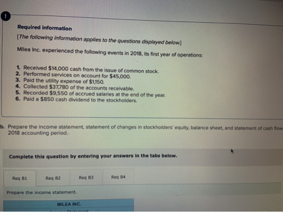 Required information [The following information applies to the questions displayed below.) Milea Inc. experienced the followi