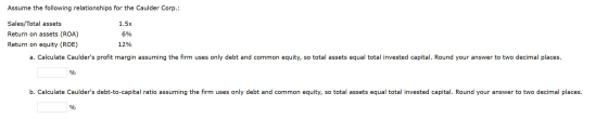 Assume the following relationships for the Caulder Corp.: 1.5x Sales/Total assets Return on assets (ROA) Return on equity (RO