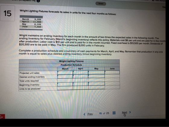 Saved Hel Wright Lighting Fixtures forecasts its sales in units for the next four months as follows: 15 9,000 11,000 8,500 7,