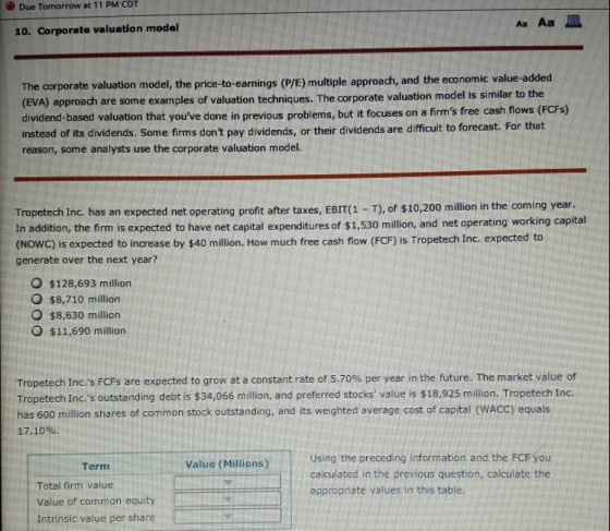 Due Tomorrow at 11 PM CDT Aa Aa 10. Corporate valuation model The corporate valuation model, the price-to-earnings (P/E) multiple approach, and the economic value-added (EVA) approach are some examples of valuation techniques. The corporate valuation model is similar to the dividend-based valuation that youve done in previous problems, but it focuses on a firms free instead of its dividends. Some firms dont pay dividends, or their dividends are difficult to forecast. For reason, some analysts use the corporate valuation model. cash flows (FCFs) that Tropetech Inc. has an expected net operating profit after taxes, EBIT(1 T), of $10,200 million in the coming year. In addition, the firm is expected to have net capital expenditures of $1,530 million, and net operating working capital (NOWC) is expected to increase by $40 million. How much free cash flow (FCF) is Tropetech Inc. expected to generate over the next year? O $128,693 million $8,710 million $8,630 million ?$11,690 million Tropetech Inc.s FCFs are expected to grow at a constant rate of 5.70% per year in the future. The market value of Tropetech Inc.s outstanding debt is $34,066 million, and preferred stocks value is $18,925 milion. Tropetech Inc. has 600 million shares of common stock outstanding, and its weighted average cost of capital (WACC) equals 17.10%. Using the preceding information and the FCE you calculated in the previous question, calculate the appropriate values in this table Term Value (Millions) Total firm value Value of common equity Intrinsic value per share