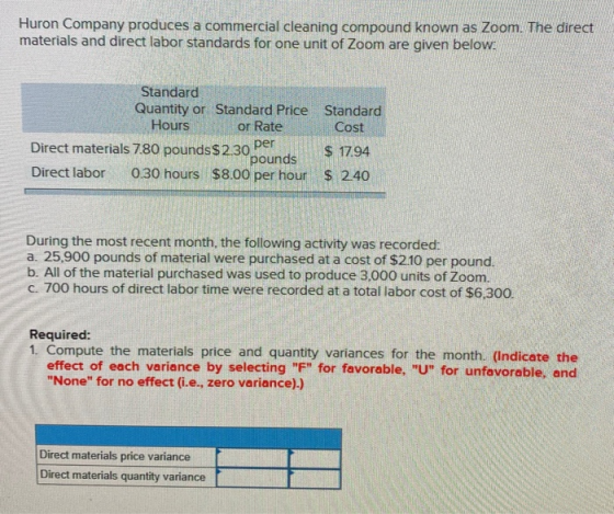 Huron Company produces a commercial cleaning compound known as Zoom. The direct materials and direct labor standards for one