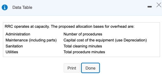 Data Table RRC operates at capacity. The proposed allocation bases for overhead are: Administration Maintenance (including pa