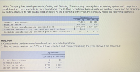 White Company has two departments, Cutting and Finishing. The company uses a job-order costing system and computes a predeter