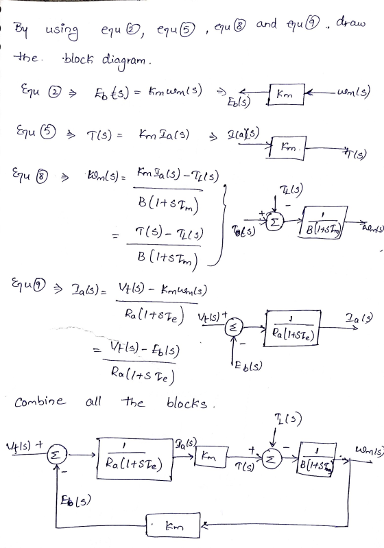 • By using equ , eau , equ ® and equ6 , draw the block diagram. - Equ ② » Eb (s) = Im wenis) 5 km k wonis) Equ 3 = T(8) = km