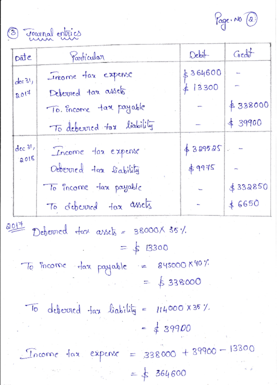 Page No Date Debit 1 Gredit $364600 I dec 31 | *13300 2017 © Townal entries - Particular income tax expense Deferred tax asse