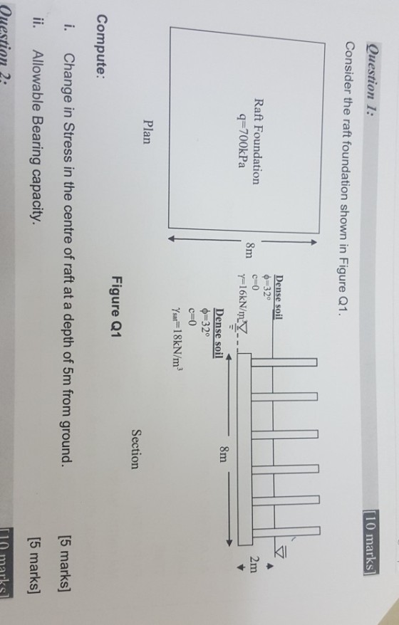 Question 1: 10 marks Consider the raft foundation shown in Figure Q1 Dense soil ? 320 Raft Foundation q-700kPa 2m 8m Dense soil ?=32° c-0 Ysai 18kN/m Plan Section Figure Q1 Compute: i. Change in Stress in the centre of raft at a depth of 5m from ground. ii. Allowable Bearing capacity. 5 marks] [5 marks] 10 marks Question 2