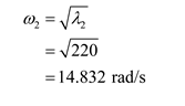 a, = =./220 14.832 rad/s