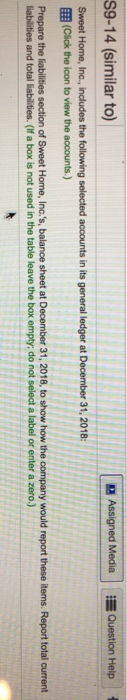 S9-14 (similar to) Assigned Media Question Help Sweet Home, Ino, includes the following selected accounts in its general ledg