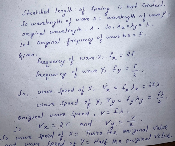 wave x, fx = 24 2 Streetched length of spring is kept constant. So wavelength of ware x = wavelength of ware y = original wav