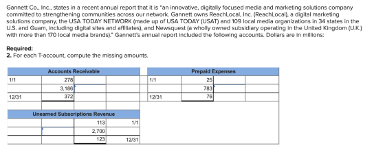 Gannett Co., Inc., states in a recent annual report that it is an innovative, digitally focused media and marketing solution
