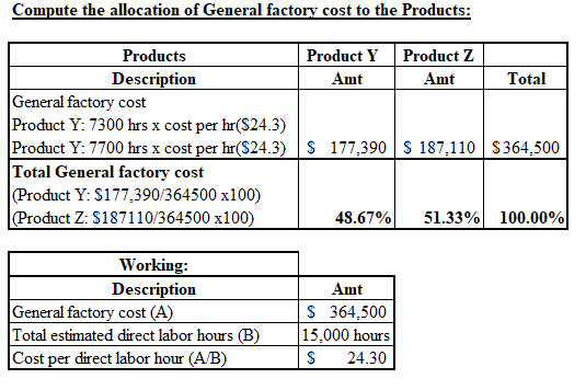 Compute the allocation of General factory cost to the Products: Product Y Amt Product Z Amt Total Products Description Genera