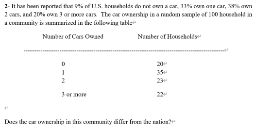 2- It has been reported that 9% of U.S. households do not own a car, 33% own one car, 38% own 2 cars, and 20% own 3 or more c