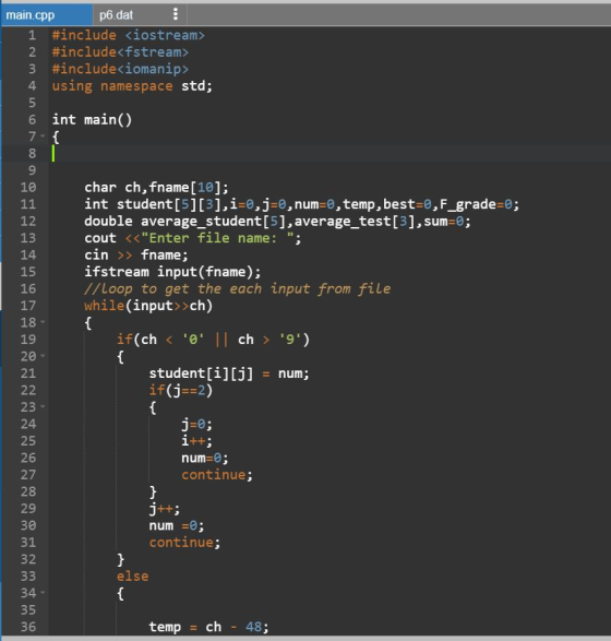 main.cpp p6.dat #include <iostream> #include<fstream> 3 #include<iomanip> 4 using namespace std; 2 #in 6 int main() char ch,