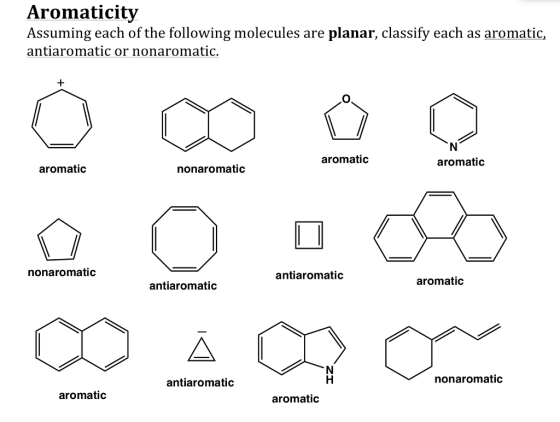 Aromaticity Assuming each of the following molecules are planar, classify each as aromatic, antiaromatic or nonaromatic. arom
