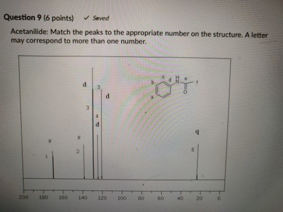 Question 9 (6 points) Seved Acetanilide: Match the peaks to the appropriate number on the structure. A letter may correspond