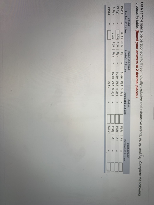Let a sample space be partitioned into three mutually exclusive and exhaustive events, py, 2, and,Ie. Complete the following probability table. (Round your answers to 2 decimal places.) Conditional Probabilities Prior Joint P(Bi) 0.11 PIA B)0.46 P(An B) P(B I A) P(83 1 A) Total P(A)
