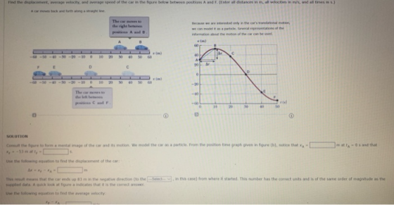 Find the displacement, average velocity, and average speed of the car in the figure below between positions A and F. (Enter a