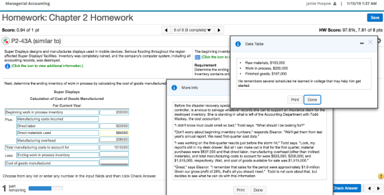 Managerial Accounting Jamie Poepoe 1/15/19 1:37 AM Homework: Chapter 2 Homework Save Score: 0.94 of 1 pt 6 of 8 (8 complete)> Hw Score: 97.6%, 7.81 of 8 pts P2-43A (similar to) Data Table Super Displays designs and manufactures displays used in mobile devices. Serious flooding throughout the region he beginning in affected Super Displays facilities. Inventory was completely ruined, and the companys computer system, including all EEE (Click the icon to accounting records, was destroyed. Raw materials, $103,000 .Work in process, S200,000 .Finished goods, $187,000 He remembers several schedules he learned in college that may help him get (Click the icon to view additional information.) Requirement Determine the ending Inventory contains Next, determine the ending inventory of work in process by calculating the cost of goods m started. More Info Super Displays Calculation of Cost of Goods Manufactured For Current Year Print Done Before the disaster recovery s controller, is anxious to salvage destroyed inventory. She is standing in what is left of the Accounting Department wth Todd Mackey, the cost accountant. Beginning work in process inventory 200000 Plus: Manufacturing costs incurred 523000 I didnt know mud could smell so bad, Todd says. What should I be looking for? Direct labor Dont worry about beginning inventory numbers, responds Eleanor. Well get them from last years annual report. We need first-quarter cost data. Direct materials used 584000 208000 1515000 Total manufacturing costs to account for Less: Ending work in process inventory Cost of goods manufactured I was working on the first-quarter results just before the storm hit, Todd says. Look, my reports still in my desk drawer. But all I can make out is that for the first quarter, material purchases were $537,000 and that direct labor, manufacturing overhead (other than indirect materials), and total manufacturing costs to account for were $523,000; $208,000; and 1,515,000, respectively. Wait, and cost of goods available for sale was $1,515,000. Great, says Eleanor. I remember that sales for the period were approximately $1.9 million. Given our gross profit of 25%, thats all you should need. Todd is not sure about that, but decides to see what he can do with this information. Choose from any list or enter any number in the input fields and then click Check Answer part remaining heck Answer Print Done