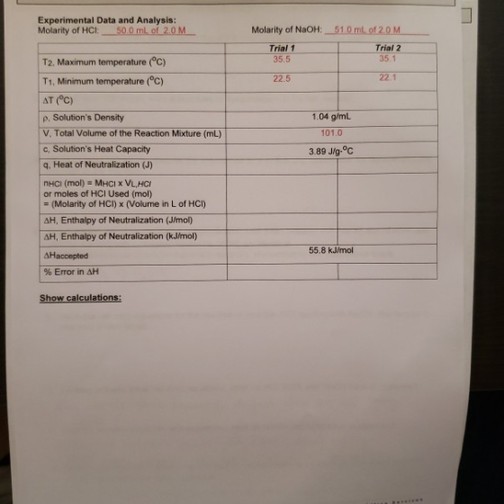 Experimental Data and Analysis: Molarity of HCl: 500 mL of 20M Molarity of NaOH: 51.0 ml of 20 M Trial 1 Trial 2 35.5 22.5 22