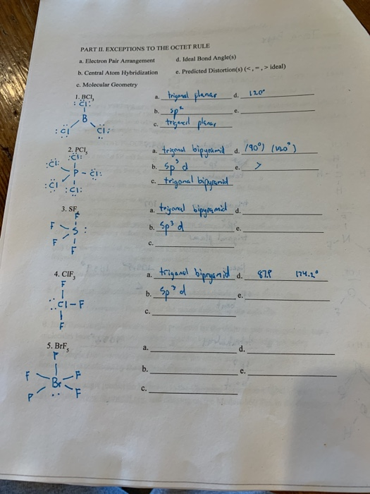 PART II. EXCEPTIONS TO THE OCTET RULE a. Electron Pair Arrangement d. Ideal Bond Angle(s) b. Central Atom Hybridization Predi