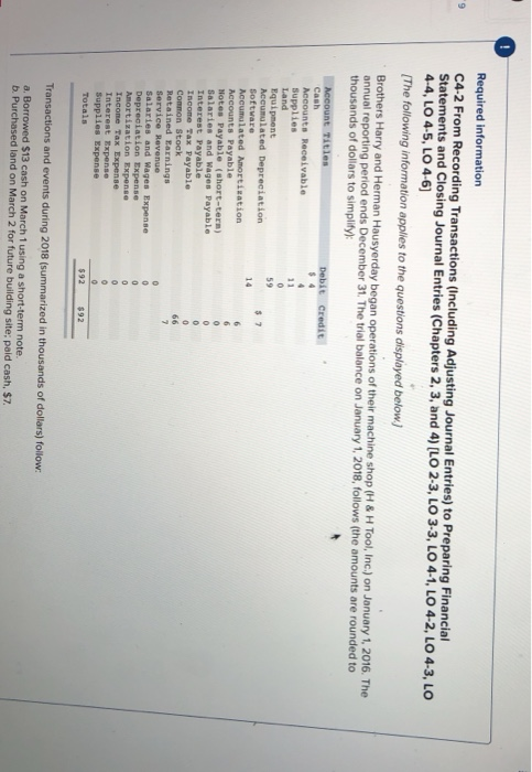 *9 Required information C4-2 From Recording Transactions (Including Adjusting Journal Entries) to Preparing Financial Stateme