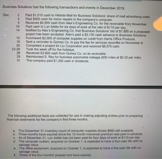 Business Solutions had the following transactions and events in December 2019. Dec. 2 3 10 14 15 Paid $1,010 cash to Hillside