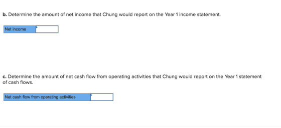 b. Determine the amount of net income that Chung would report on the Year 1 income statement. Net income c. Determine the amount of net cash flow from operating activities that Chung would report on the Year 1 statement of cash flows. Net cash flow from operating activities
