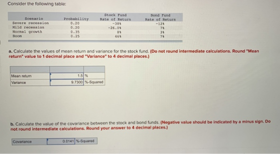 Consider the following table: Stock Fund Bond Fund Scenario Probability 0.20 Rate of Return Rate of Return Severe recession -