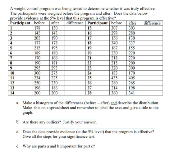 15 A weight control program was being tested to determine whether it was truly effective. The participants were weighed befor