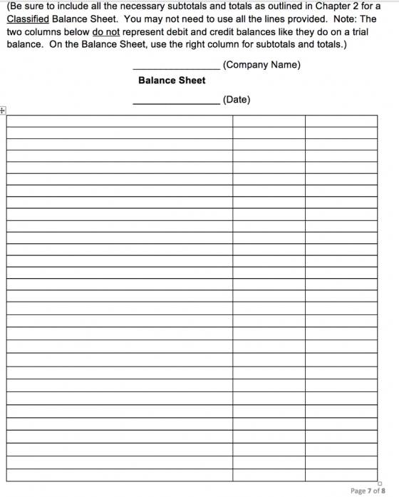 (Be sure to include all the necessary subtotals and totals as outlined in Chapter 2 for a Classified Balance Sheet. You may n