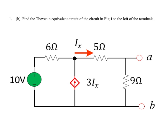 1. (b). Find the Thevenin equivalent circuit of the circuit in Fig.1 to the left of the terminals. Ix 5.12 6.12 M a 10V 1 312