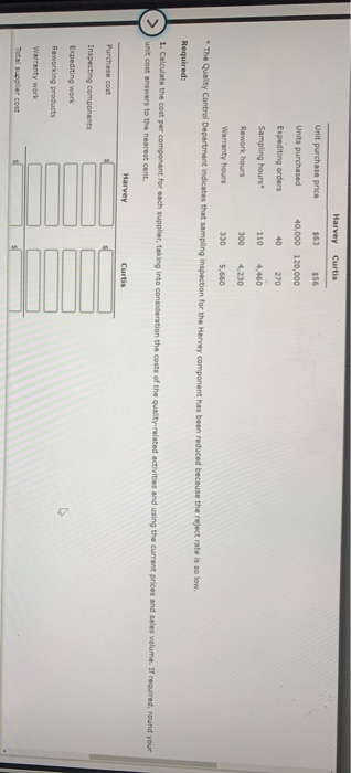 Harvey Curtis Unit purchase price Units purchased 40,000 120.000 Expeting orders Sampling hours 110 4.460 Warranty hours 5.66