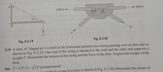 2000 N 3000 N 30 2 Fig. E.5. 19 Fig. E.5.20 5.19 A strut AC hinged at A is held in the horizontal position by a string passing over its free end as shown in Fig. E.5.19. One end of the string is attached to the wall and the other end supports a weight P. Determine the tension in the string and the force in the strut. Neglect the weight of the strut. Ans. T 2 P: S 3 P (compression) nt at a ioint in a truss is shown in Fig. E.5.20. Determine the values of