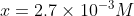 x = 2.7 \times 10^{-3}M