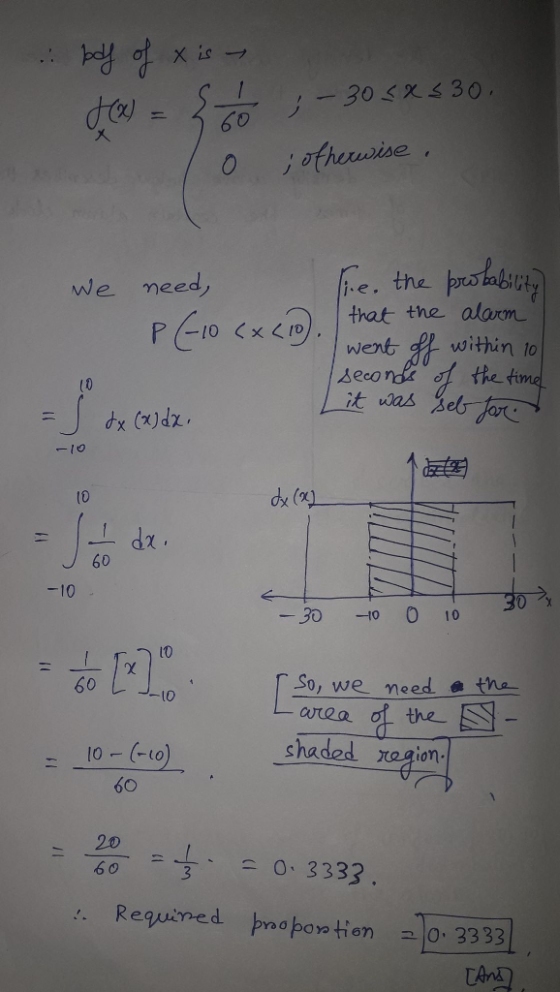 0丿 we need, that the alarm x , I went of within io secondi the tme (0 10 (0 dy (x) 60 -10 -30 10 O 10 10 60 「So, we need-tne areaof the shaded xegion to 0-(to 60 20 3332 Reguimed pmepor tion o 3333 tAnk