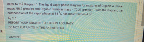 O Refer to the Diagram 1 The liquid-vapor phase diagram for mixtures of Organic A (molar mass: 96.2 g/mole) and Organic B (mo