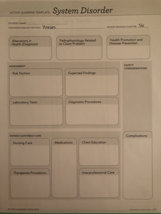 ACTIVE LEARNING TEMPLATE: em Disorder STUDENT NAME DISORDER/DISEASE PROCESS Measles REVIEW MODULE CHAPTER 3lo Alterations in