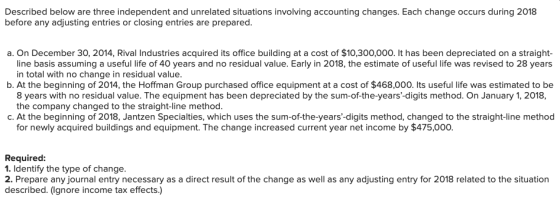 Described below are three independent and unrelated situations involving accounting changes. Each change occurs during 2018 b