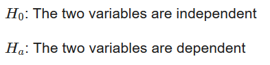 Ho: The two variables are independent H,: The two variables are dependent