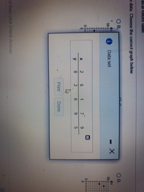 ucal values tables e data. Choose the correct graph below. O B. OD. x Data set o 1 CON No - 0 6 ņ Done theneck check Answer