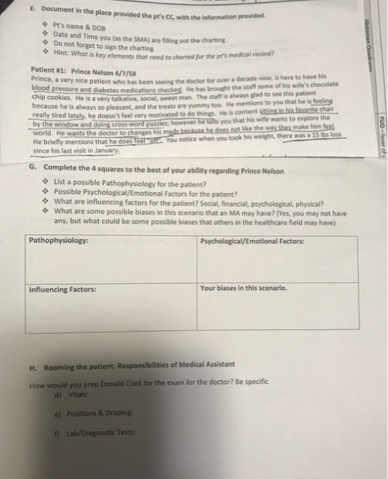 E. Document in the place provided the pts CC, with the information provided. Pts name & DOB Date and Time you (as the SMA)