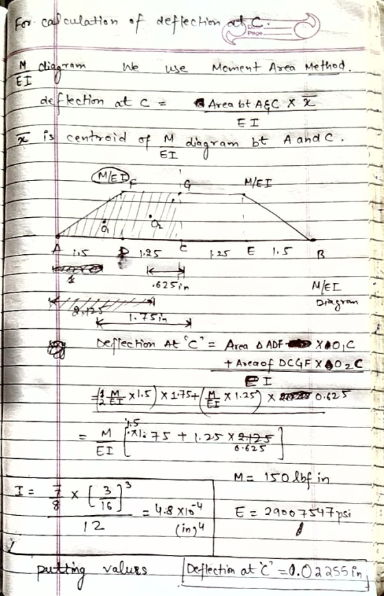 I for calculation of deflection of diagram we use Moment Area Method. EI deflection at c = a Area bt A&C X X EI I is centroid