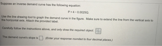 Suppose an inverse demand curve has the following equation: Use the line drawing tool to graph the demand curve in the figure. Make sure to extend the line from the vertical axis to the horizontal axis. Attach the provided label. Carefully follow the instructions above, and only draw the required abject The demand curves slope is (Enter your response rounded to four decimal places)