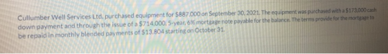 Cullumber Well Services Ltd. purchased equipment for $887.000 on September 30, 2021. The equipment was purchased with a $173.