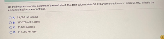 On the income statement columns of the worksheet, the debit column totals $8,100 and the credit column totals $5,100. What is