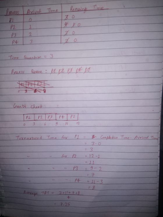 Remaing 200ESS Arival PLO P2 Time 130 + yo 80 20 . P4 3 Time Quantum = 3 Process Queue : PL 82 pF et 8 Cantt Chart TPL o 3 P2