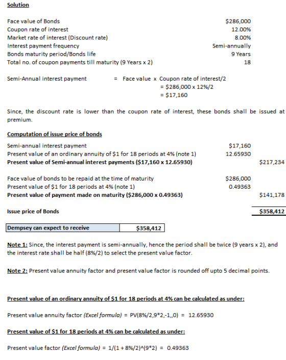 Solution Face value of Bonds $286,000 Coupon rate of interest 12.00% Market rate of interest (Discount rate) 8.00% Interest p