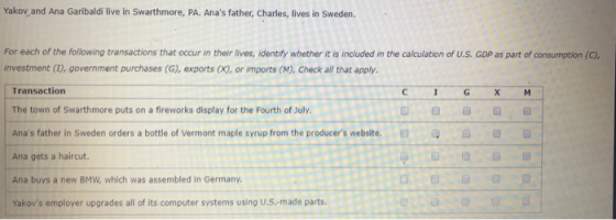 Yakov,and Ana Garibaldi live in Swarthmore, PA. Anas father, Charles, lives in Sweden. For each of the following transactions that occur in their lives, identify whether it is included in the calculation of U.S. GDP as part of consumption (C), investment (), government purchases (G), exports (X), or imports (M). Check all that apply. Transaction The town of Swarthmore puts on a fireworks display for the Fourth of July. Anas father in Sweden orders a bottle of Vermont maple syrup from the producers website. Ana gets a haircut. Ana buys a new BMW, which was assembled in Germany Yakovs employer upgrades all of its computer systems using U.S.-made parts. 曰 Q