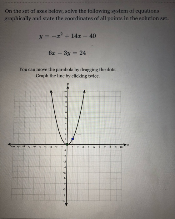 On the set of axes below, solve the following system of equations graphically and state the coordinates of all points in the